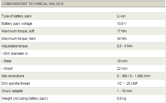 siproduct-123518-79326-7629d4c2f65a984b612f6a6ea959de16d3cffc91