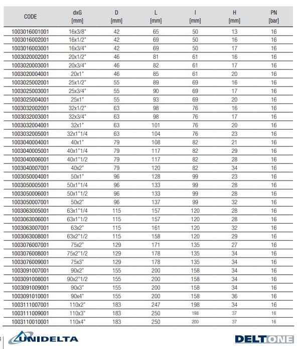 siproduct-200447-140298-e0fb29a03cc1e58f31ccc289089db0585971ed0d