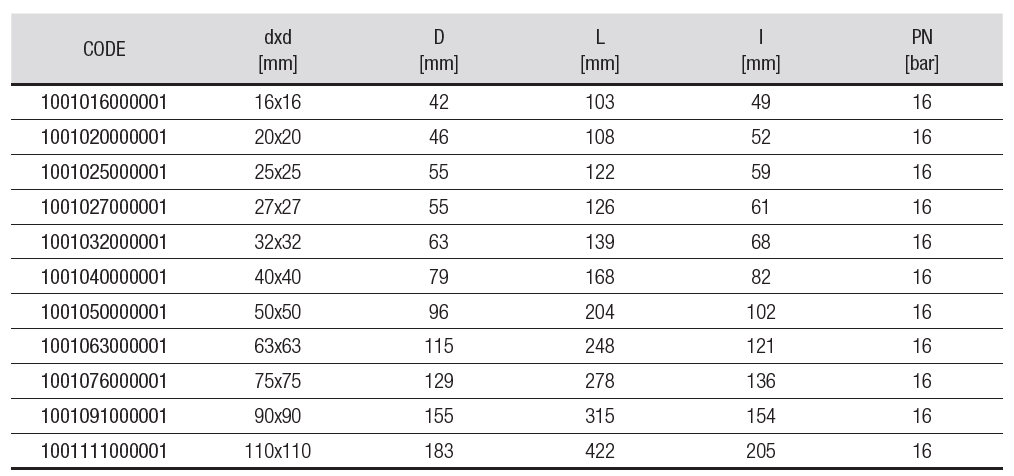 siproduct-200479-140295-954eac35b1540b060f3b92b08e82beadee821d47