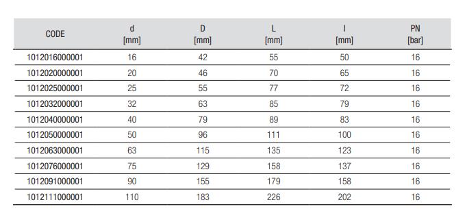 siproduct-200538-140325-7a260aebb5d9a157bae9a49b816efef03627e293