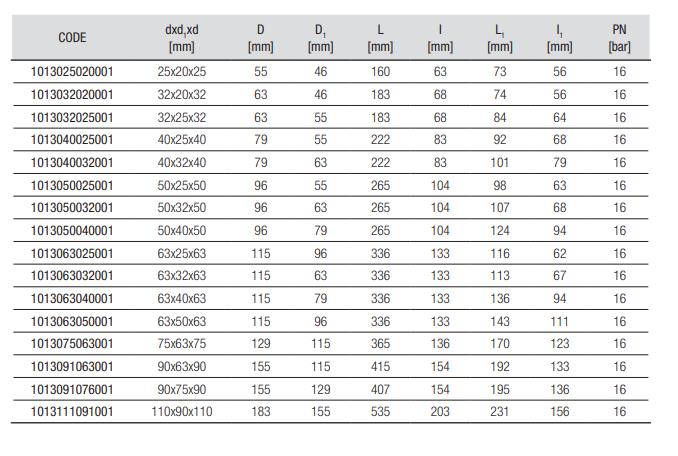 siproduct-200556-140316-d4d2379b4401d9a4d1e0bf9f42a1b53dc5e1ea8c
