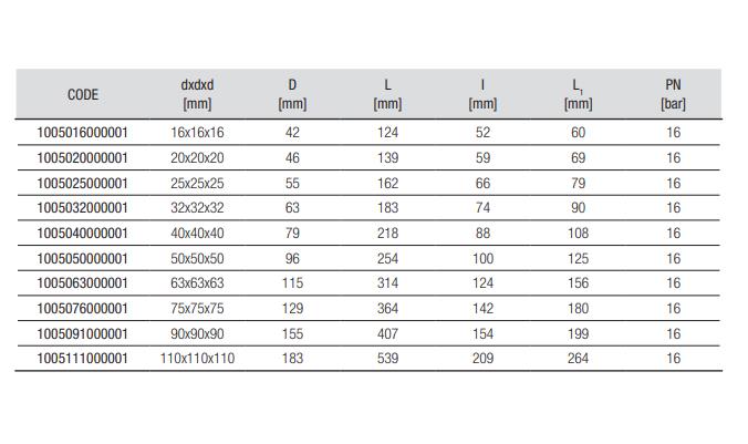 siproduct-200604-140307-f9cdb0efdc9df947d31b590189215398f3d8ab68
