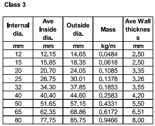 siproduct-200681-140332-ebdf8a29bb59172dd6f9e8a737084488e2034969