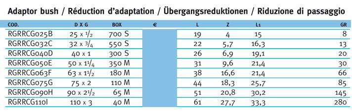 siproduct-201145-140121-e05fa4d19c6c1df8eb926d493268de2c7940b912