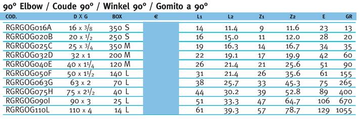 siproduct-201153-140083-54bd365aba6892fc856089f085ed59a26c90788b