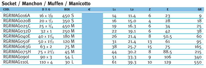 siproduct-201163-140097-87642975f03272986fbbcc837ec9bb3515d81eb3