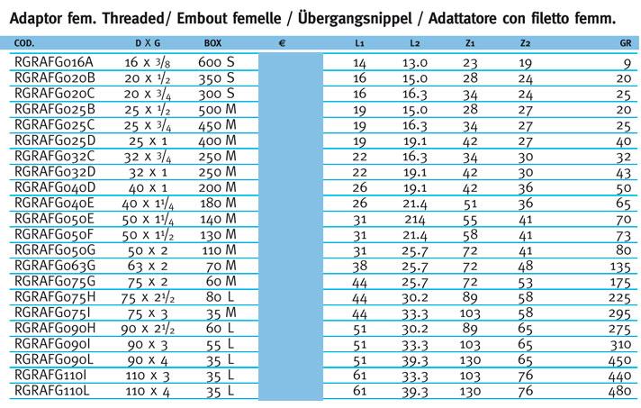 siproduct-201193-140022-3727782238e12a47692a75a0044967db0d046676
