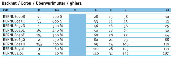 siproduct-201251-140109-ccae0212460b00776922ecdbbe5d6ee13b654ffd