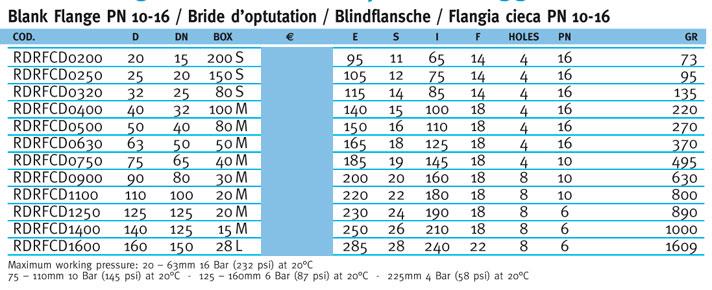 siproduct-201436-140060-069baf1cac3309c87458425aa59439fd9f175e19