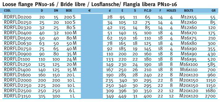 siproduct-201453-140066-917e0067b2dea543dac326841a3b788e86e5d4a9