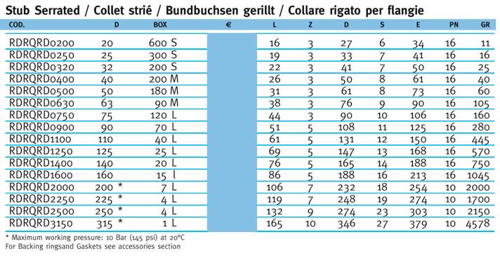 siproduct-201463-140112-b1d4d4df220e0cb716ffbd6a58b2e1ed72415f26