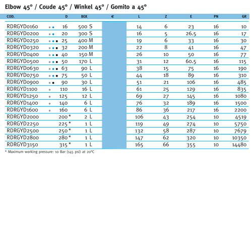 siproduct-201477-140086-7830dc37b199a4bde55da8b9f88f93b05ab4ea77