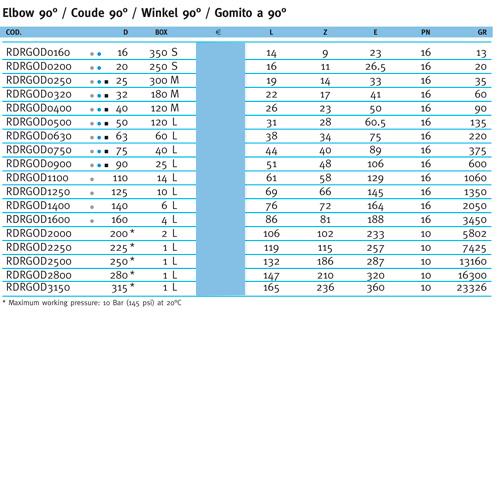 siproduct-201478-140077-92d6001180accc32936f9fd615e7b18dd88ef4bf