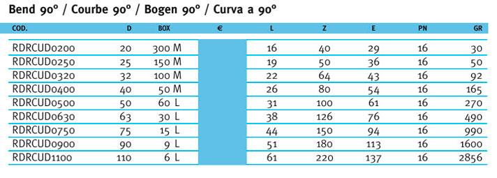 siproduct-201480-140057-e43bc8978f88b821aaa6ca81907acdc95ca30e27
