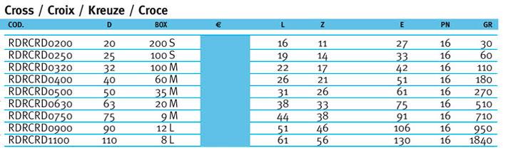 siproduct-201493-140054-1649012087142bb9b938e5be39ed068439da2854