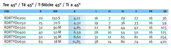 siproduct-201608-140148-b520227fcba69c3b2c6237cf648418e371a5bed7