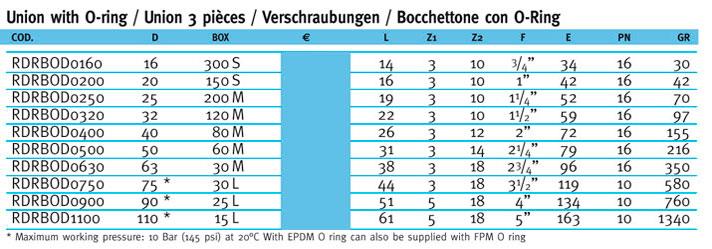 siproduct-201630-140031-49b16124961f80011c54656c7260fd154f5affc9
