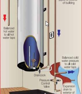 DRT1200 #1. Kwikot Geyser Drip Tray - Horizontal 100L Polyethlene - 1200 x 600